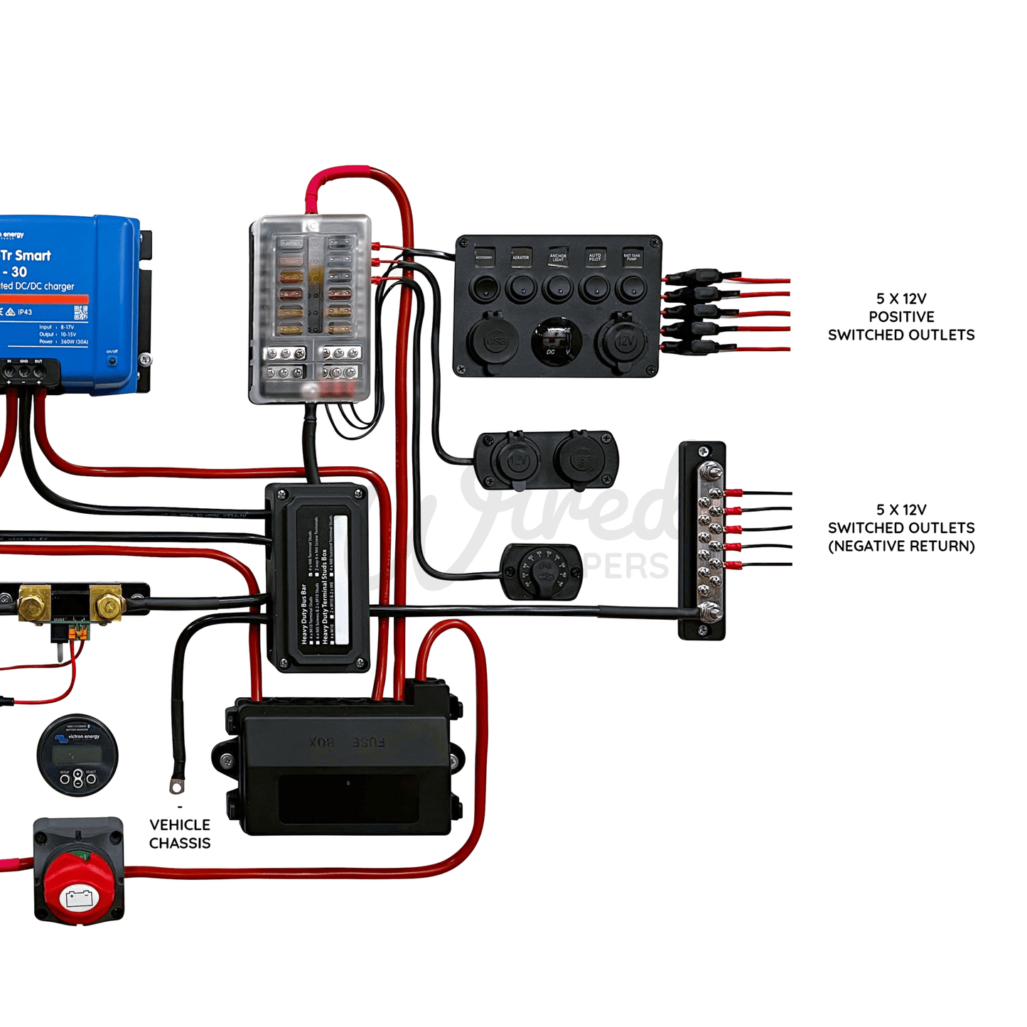 Victron Energy 30A DC/DC & 30A MPPT High Current 12V Off Grid Camper Van Kit - Wired Campers Limited