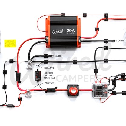 12V DC - DC & 240V Mains Hook Up Complete Camper Van Kit - Wired Campers Limited