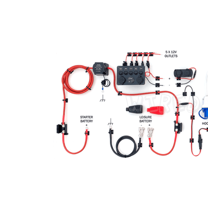 Complete Camper Van Electrical System - 12V Split Charge & 240V Mains - Wired Campers Limited