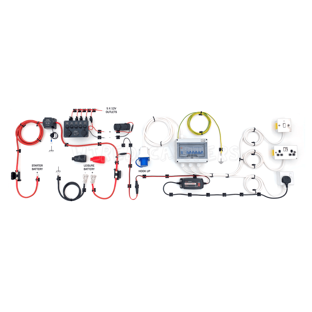 Complete Camper Van Electrical System - 12V Split Charge & 240V Mains - Wired Campers Limited