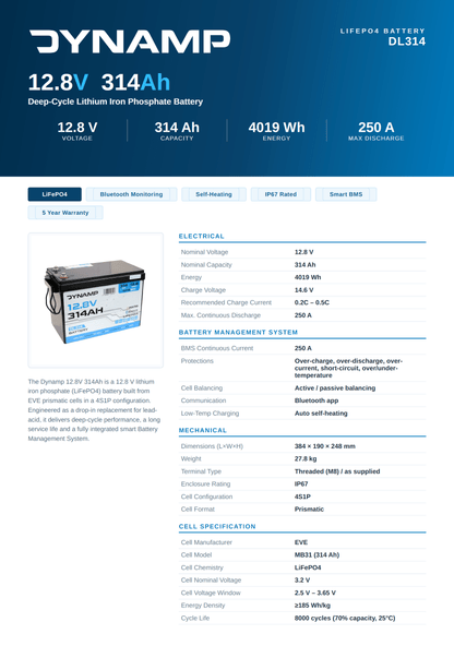 DYNAMP 12V 314Ah Heated Lithium LiFePO4 Leisure Battery - Bluetooth & Heating - Wired Campers Limited