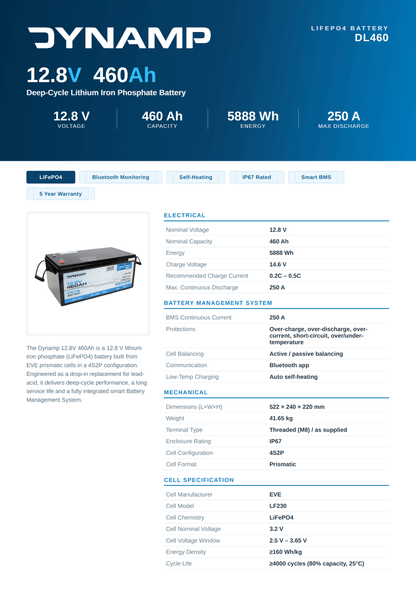 DYNAMP 12V 460Ah Heated Lithium LiFePO4 Leisure Battery - Bluetooth & Heating - Wired Campers Limited