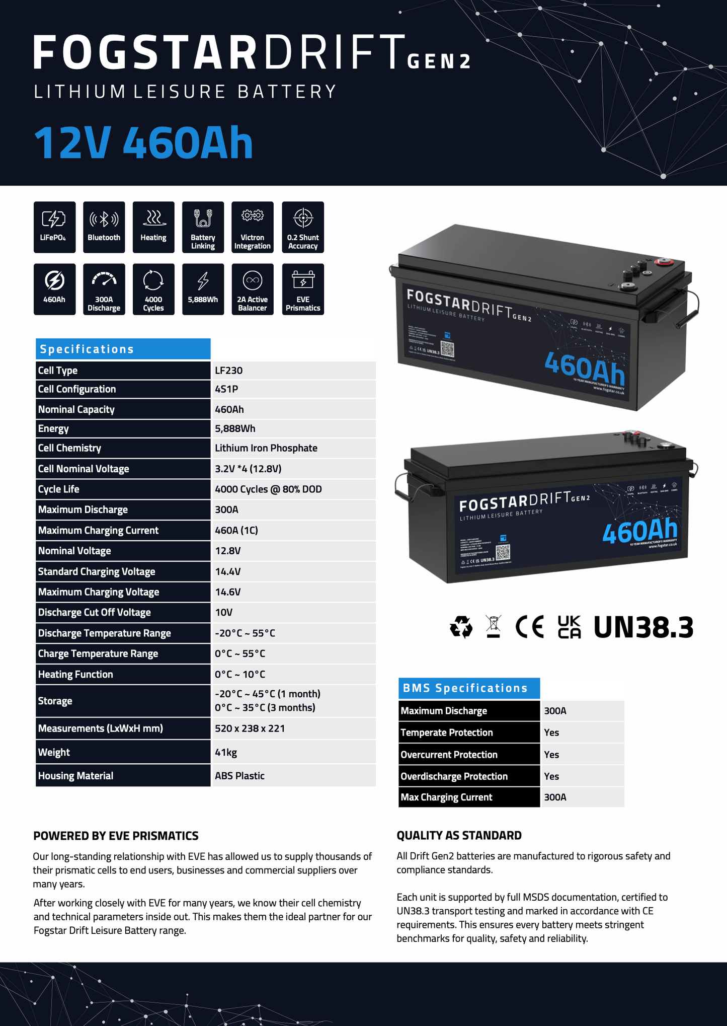 Fogstar Drift Gen2 12V 460AH Heated Lithium LiFePO4 Leisure Battery - Wired Campers Limited