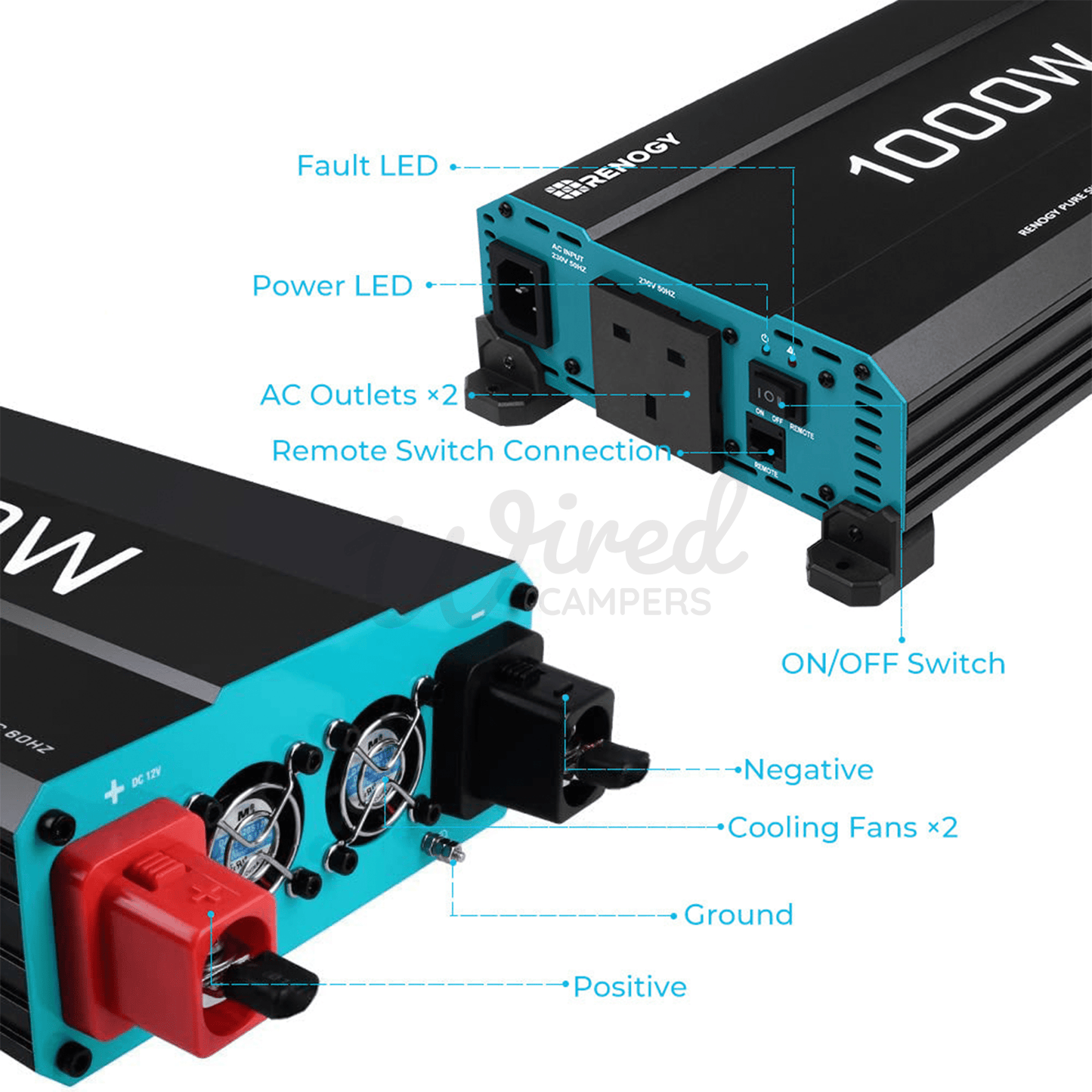 Renogy 12V 1000W 230V Pure Sine Wave Inverter With UPS Backup - Wired Campers Limited