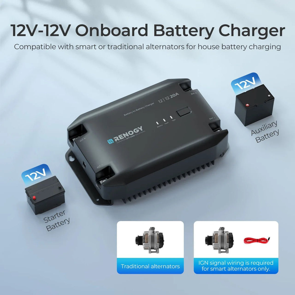 Renogy 12V 20A RBC20D1U DC-DC Battery To Battery Charger - Wired Campers Limited