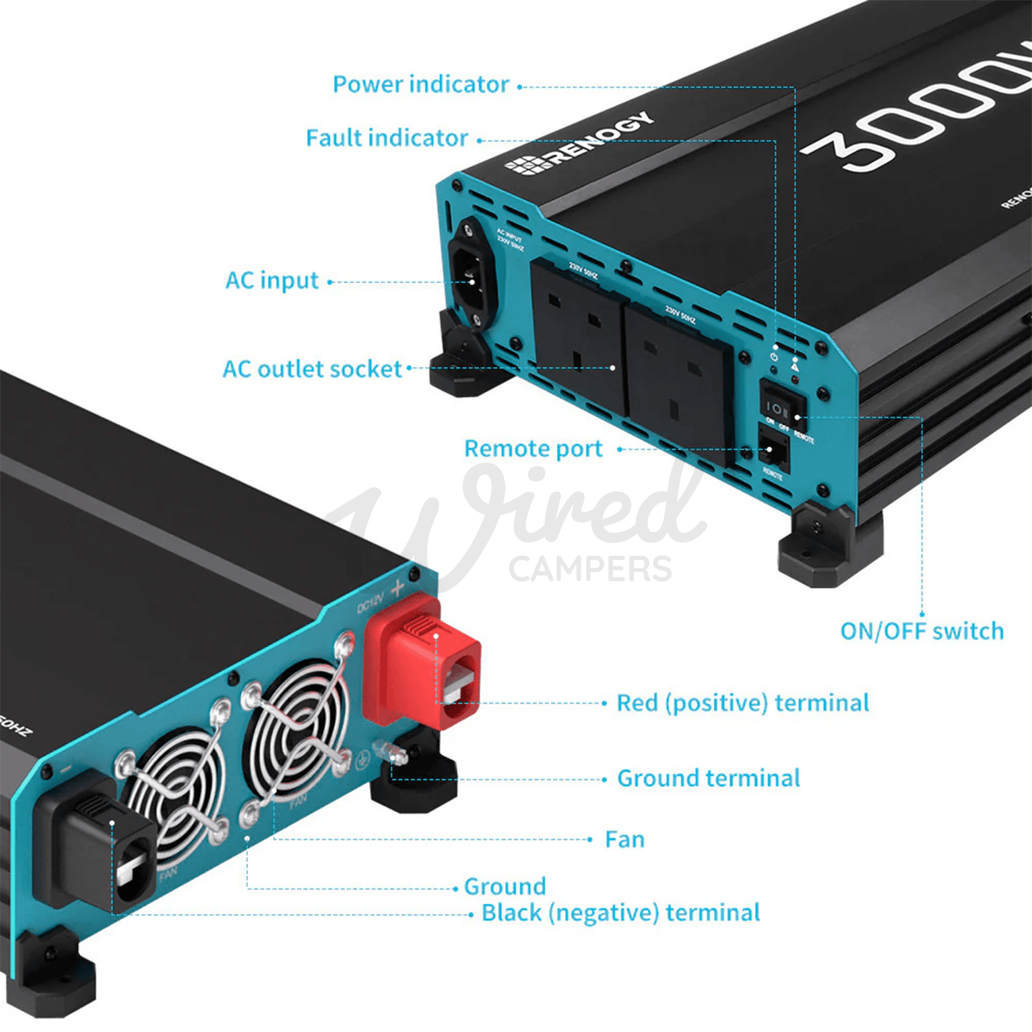 Renogy 12V 3000W 230V Pure Sine Wave Inverter With UPS Backup - Wired Campers Limited