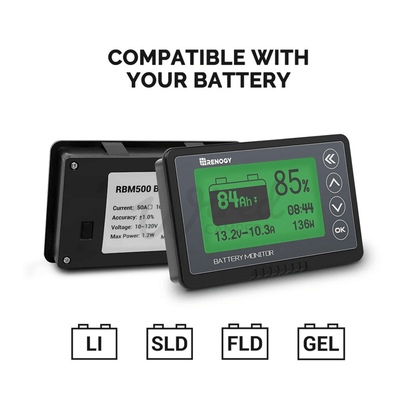 Renogy 500A Battery Monitor With Shunt & Screen - Wired Campers Limited