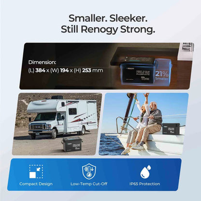 Renogy Core Mini 12V 200Ah Lithium LiFePO4 Leisure Battery - Wired Campers Limited