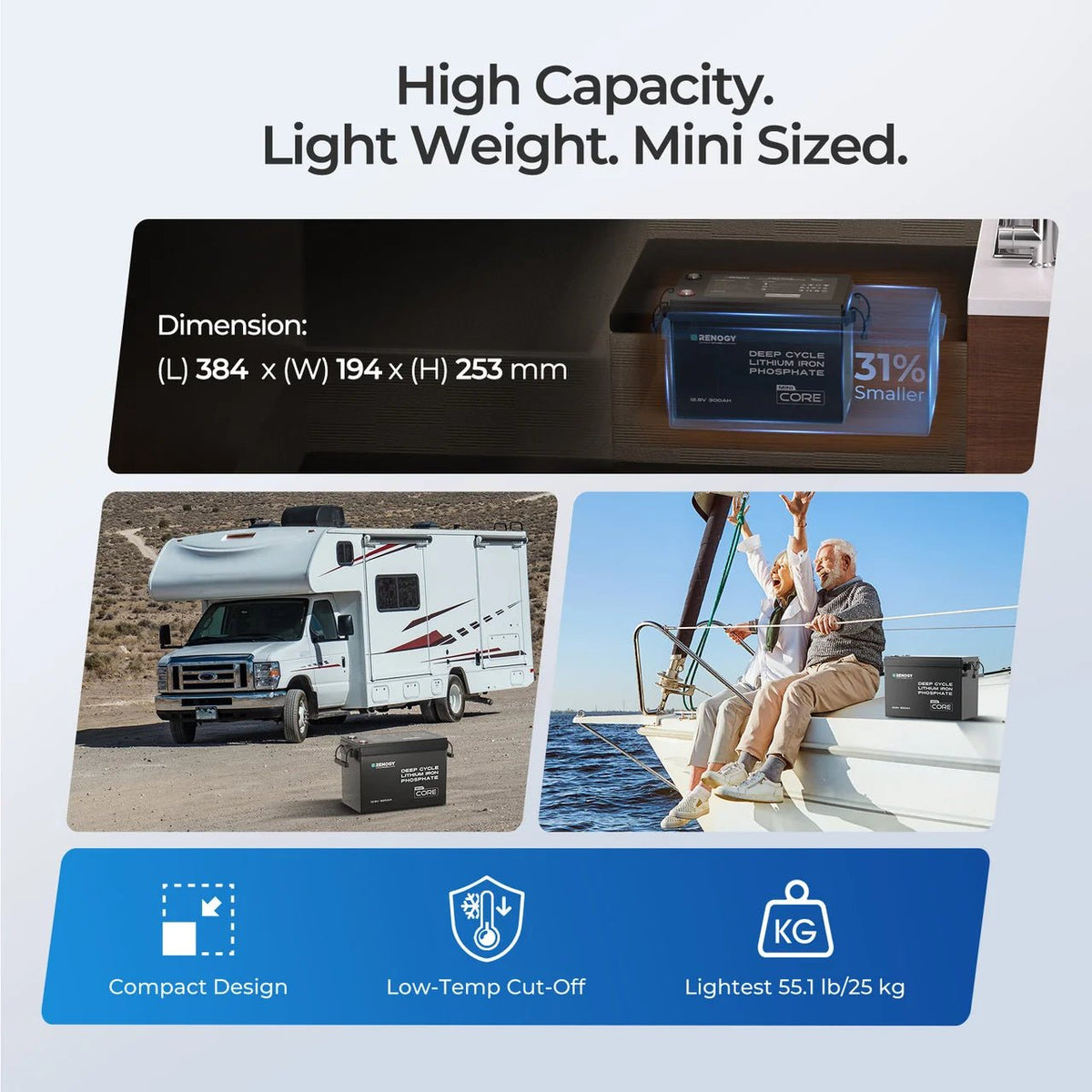 Renogy Core Mini 12V 300Ah Lithium LiFePO4 Leisure Battery - Wired Campers Limited