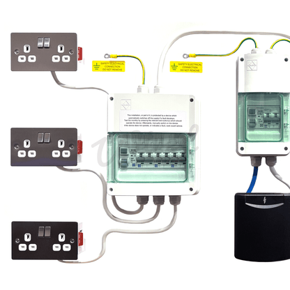 Victron Energy 1600VA Mains Off Grid Kit - Multiplus 12/1600/70 - Wired Campers Limited