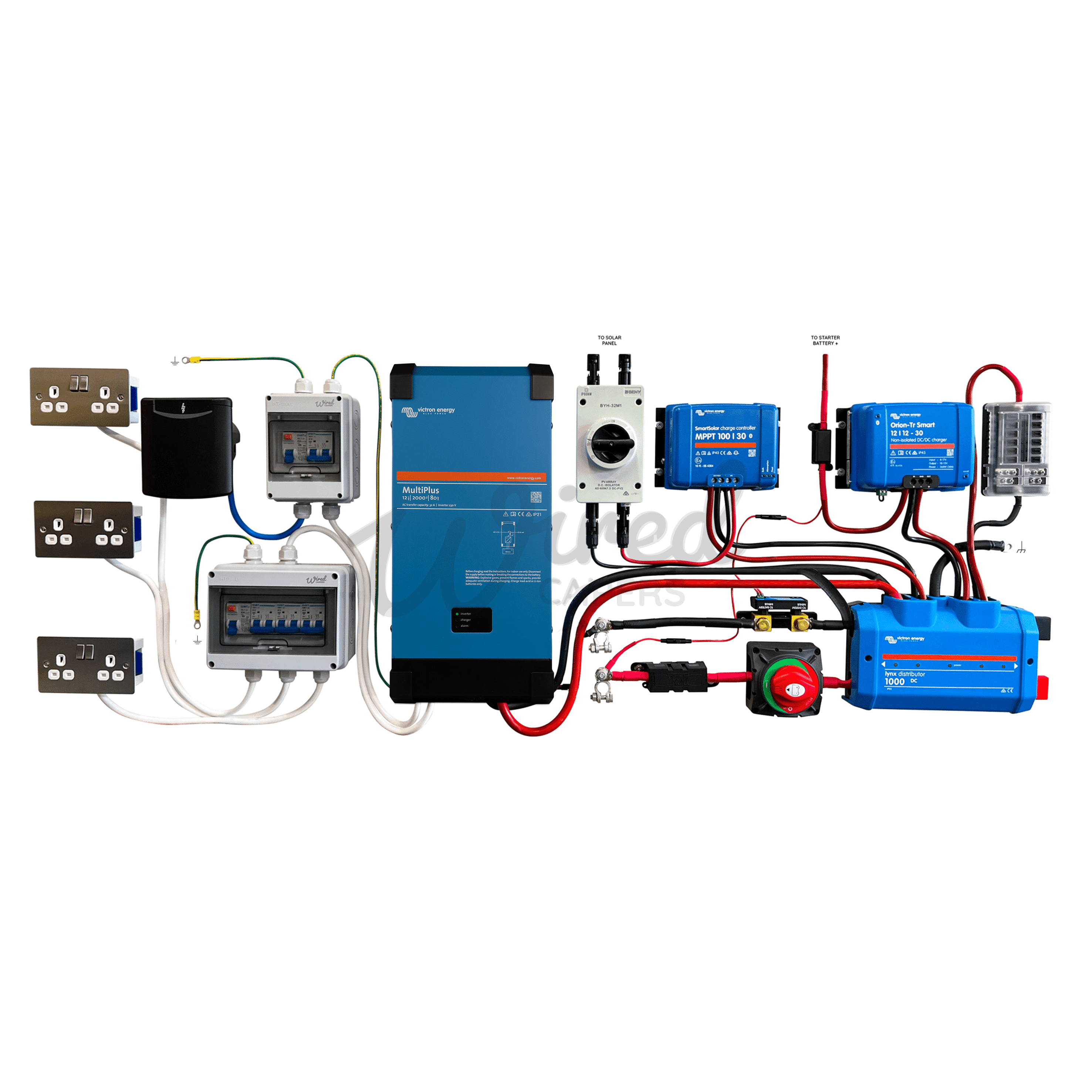 12V & 240V Mains & Off Grid Camper Van Kits | Wired Campers