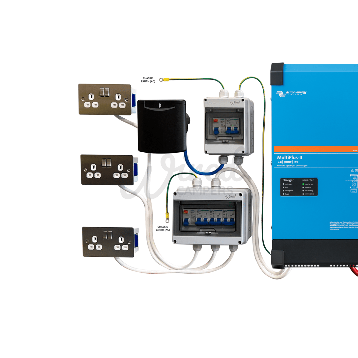 Victron Energy 3000VA Off Grid Mains Kit With Orion & SmartSolar - Multiplus - II 24/3000/70 - Wired Campers Limited