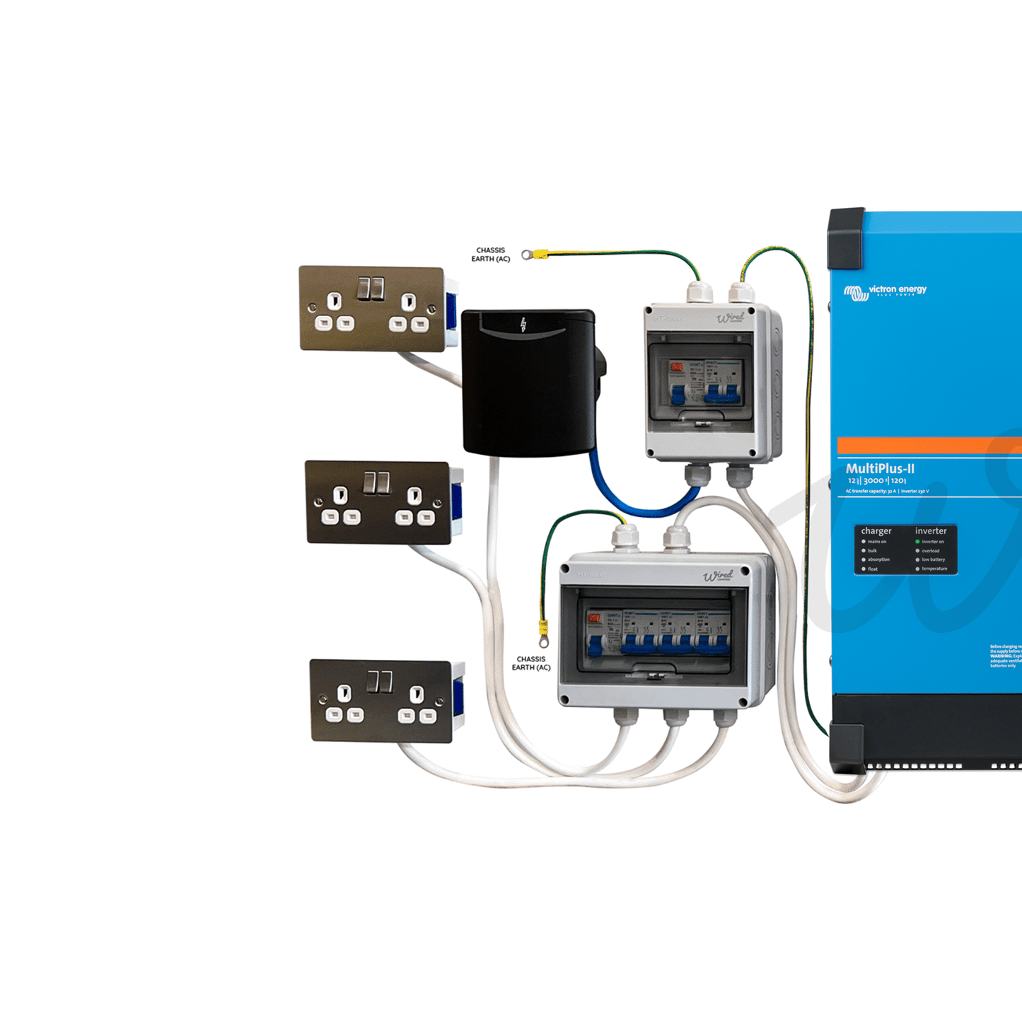 Victron Energy 3000VA Off Grid Mains Kit With Orion XS & SmartSolar - Multiplus - II 12/3000/120 - Wired Campers Limited