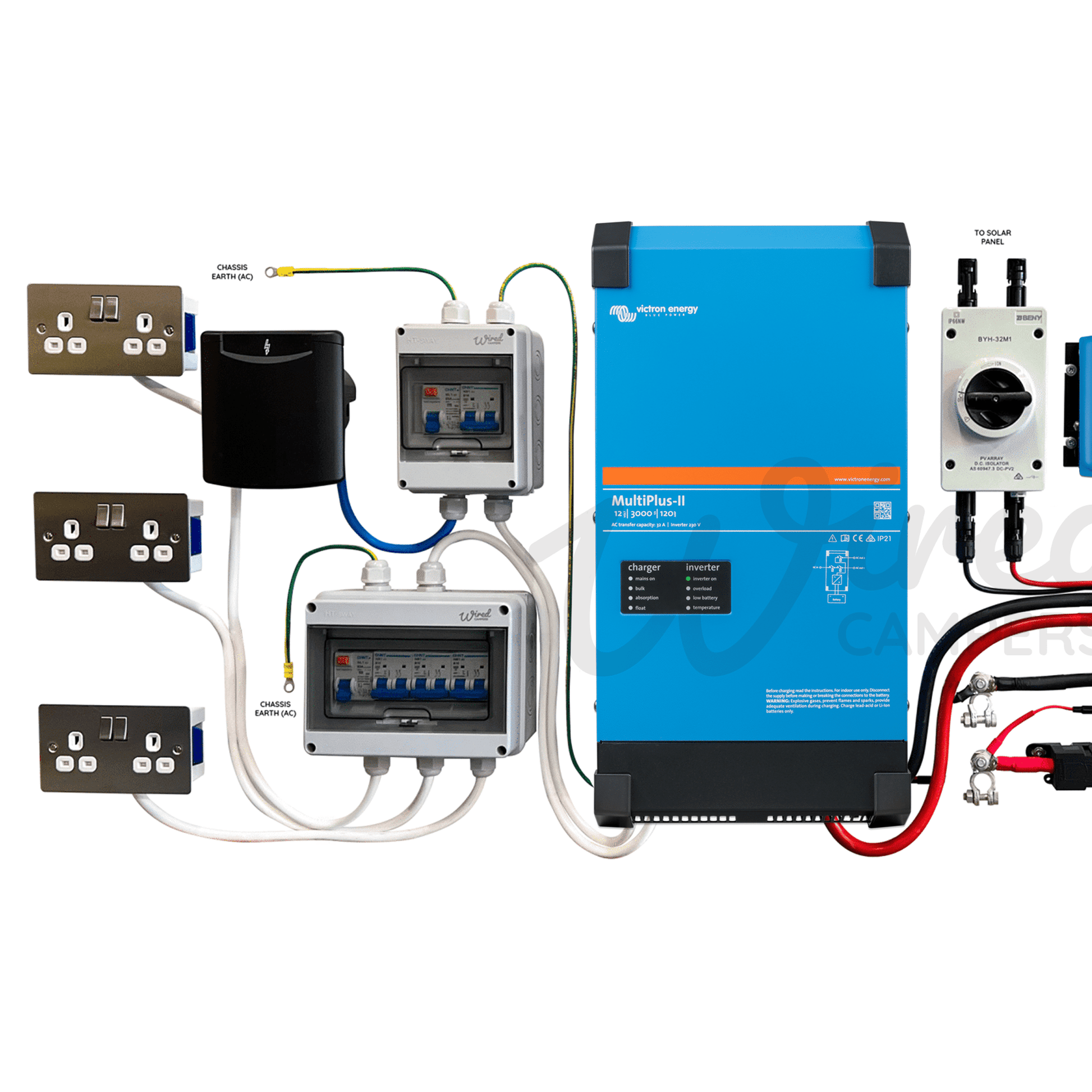 Victron Energy 3000VA Off Grid Mains Kit With Orion XS & SmartSolar - Multiplus - II 12/3000/120 - Wired Campers Limited