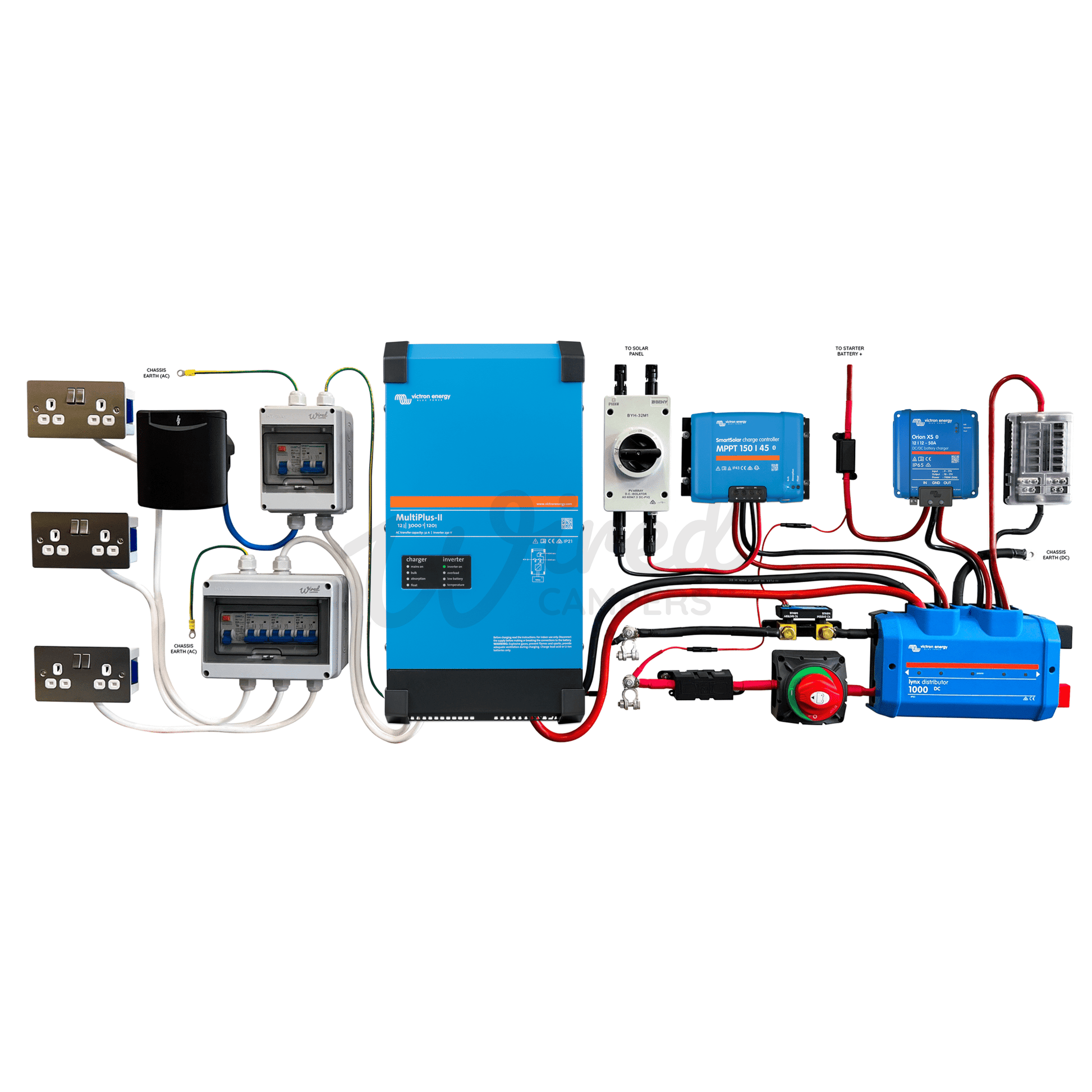 Victron Energy 3000VA Off Grid Mains Kit With Orion XS & SmartSolar - Multiplus - II 12/3000/120 - Wired Campers Limited