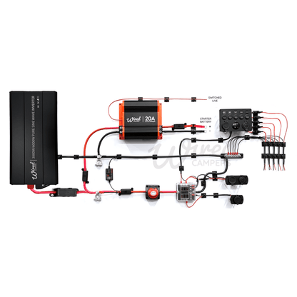 Wired Campers 12V DC Charging & Distribution 3000W Inverter Camper Van Kit - Wired Campers Limited