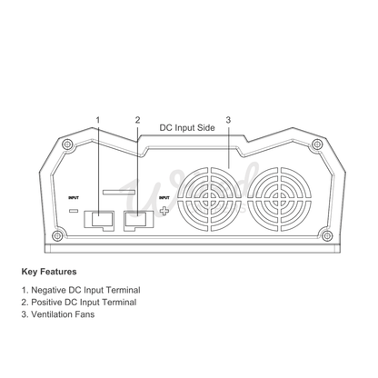 Wired Campers 1M/3M/5M DC-DC 30A/60A Battery To Battery Charging Kit - Wired Campers Limited