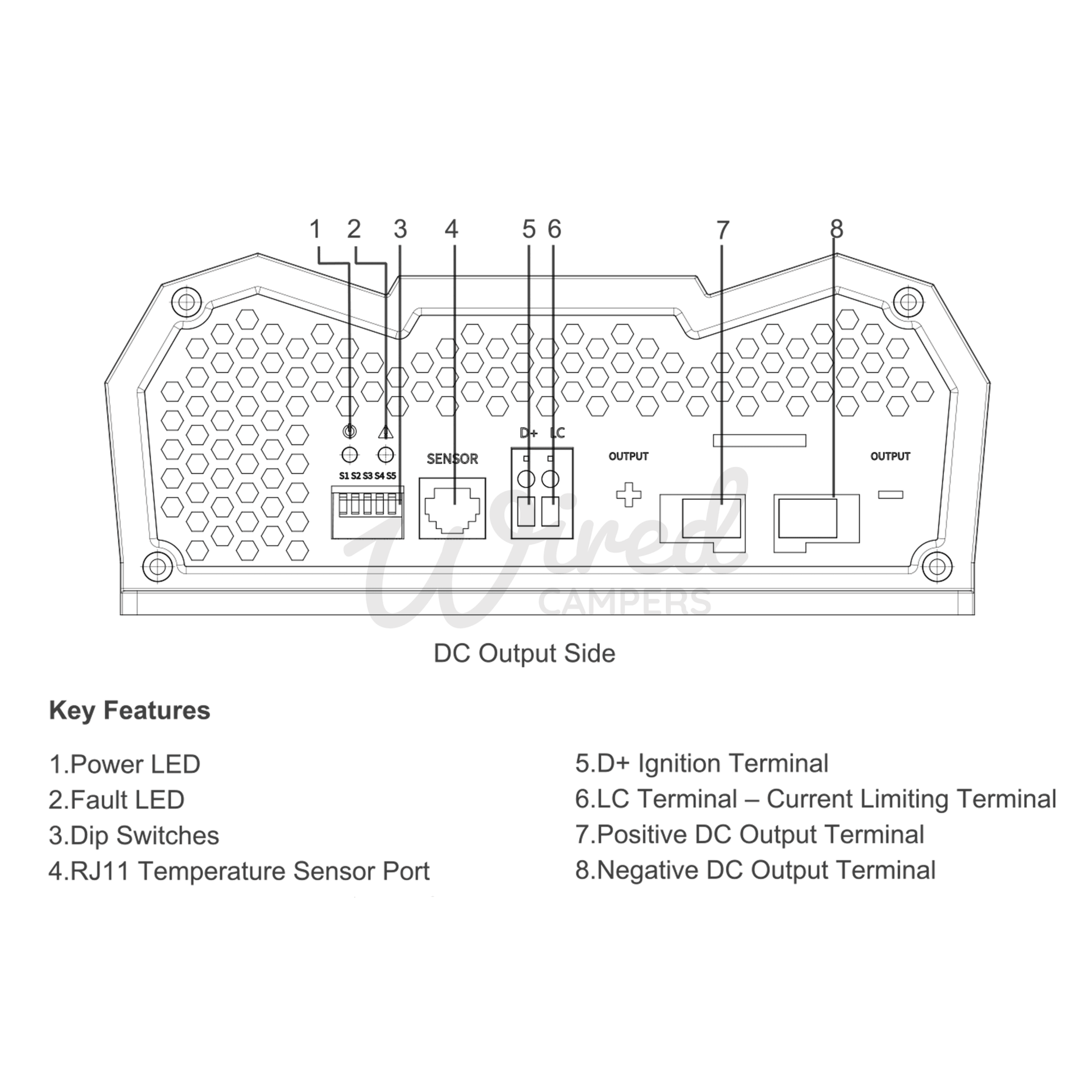 Wired Campers 1M/3M/5M DC-DC 30A/60A Battery To Battery Charging Kit - Wired Campers Limited
