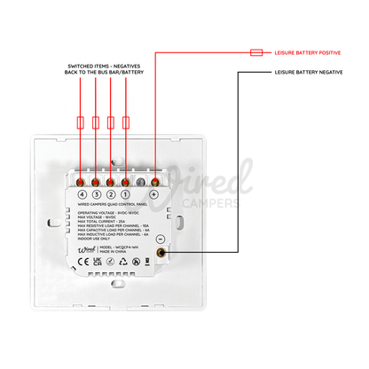 Wired Campers Quad - Camper Van Control Panel - 12V 4 Output - Gold - Wired Campers Limited