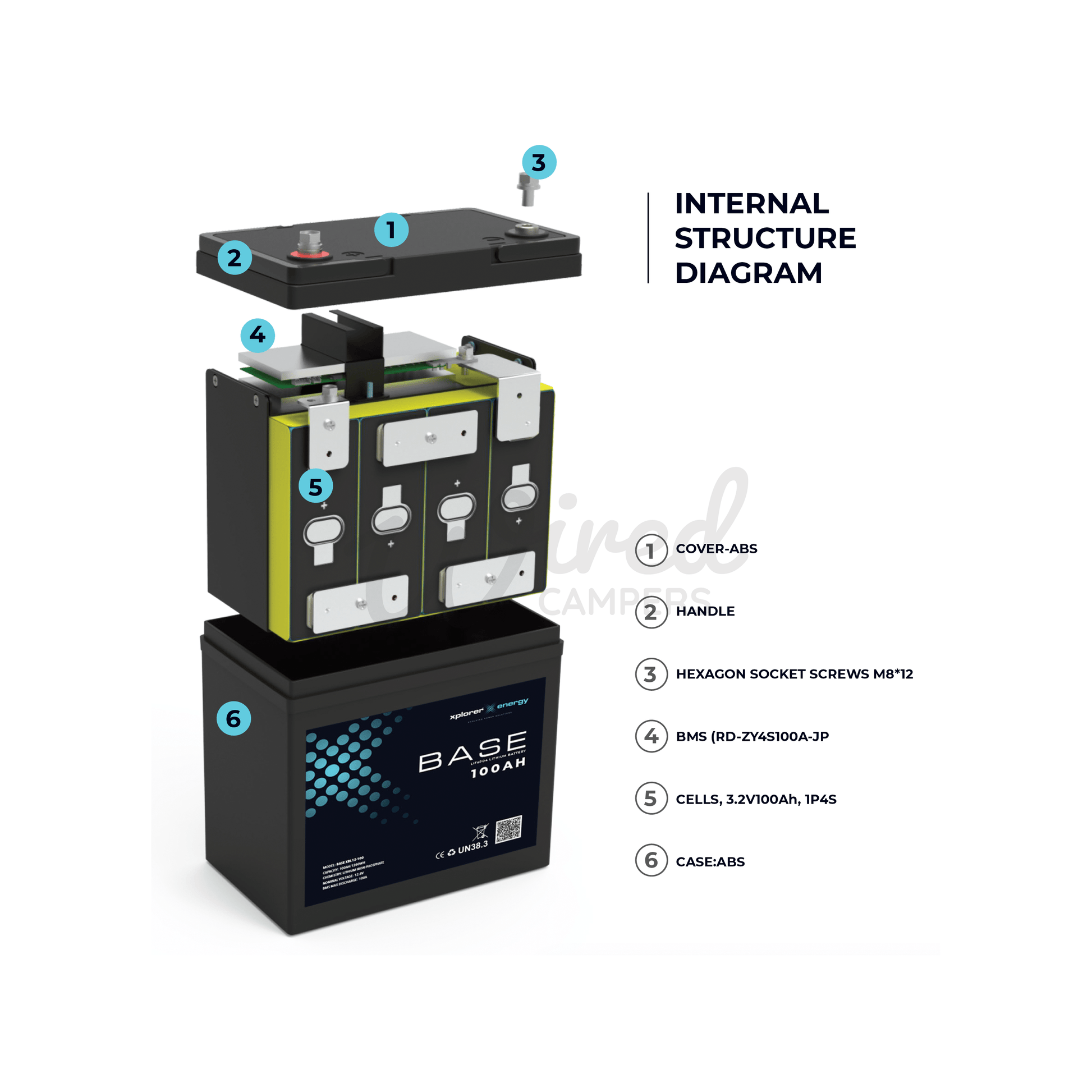 Xplorer Energy BASE 12V 100Ah LiFePO4 Lithium Leisure Battery - Wired Campers Limited