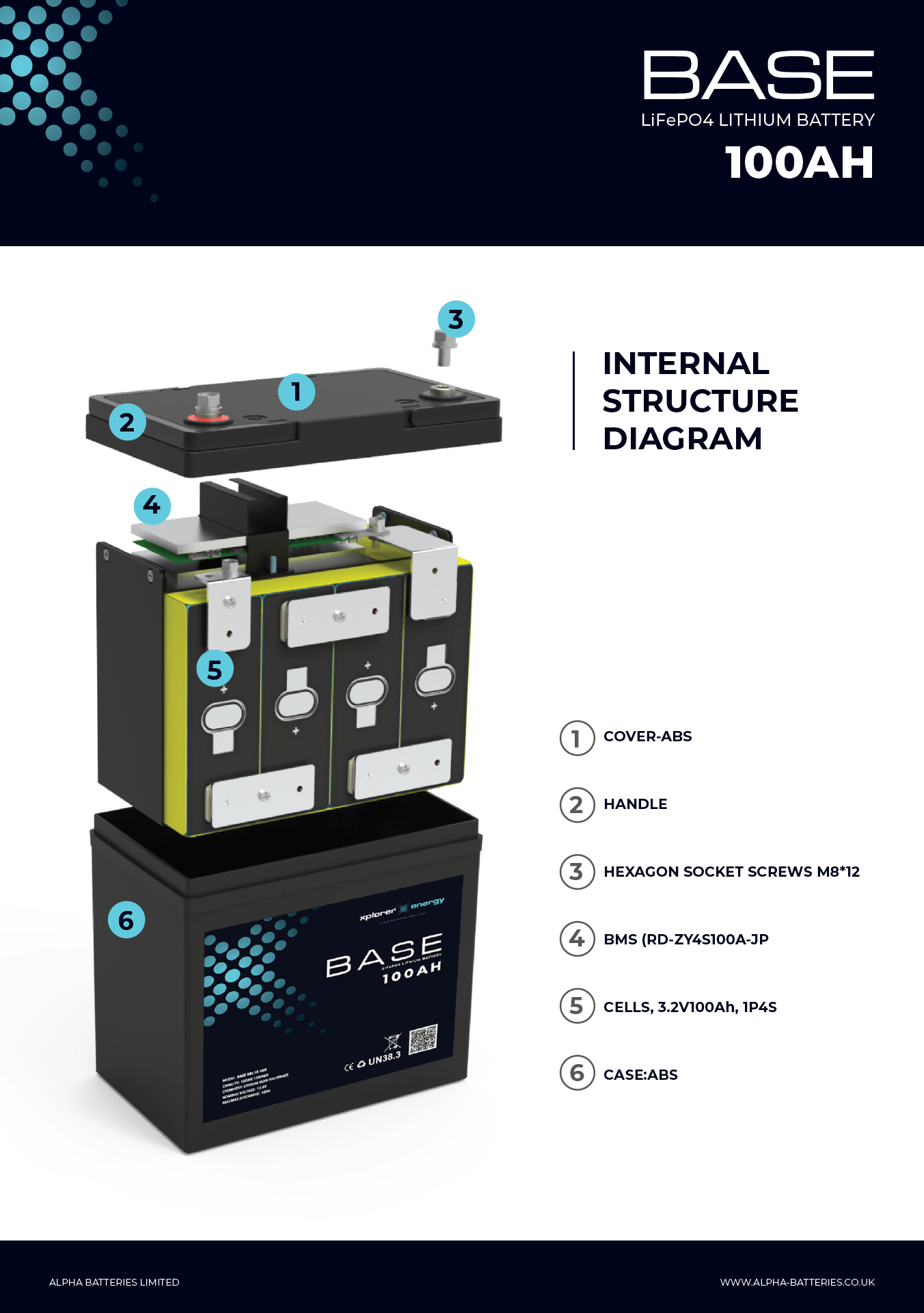 Xplorer Energy BASE 12V 100Ah LiFePO4 Lithium Leisure Battery - Wired Campers Limited